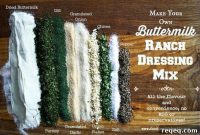 Make-Your-Own Buttermilk Ranch Dressing Mix Recipe