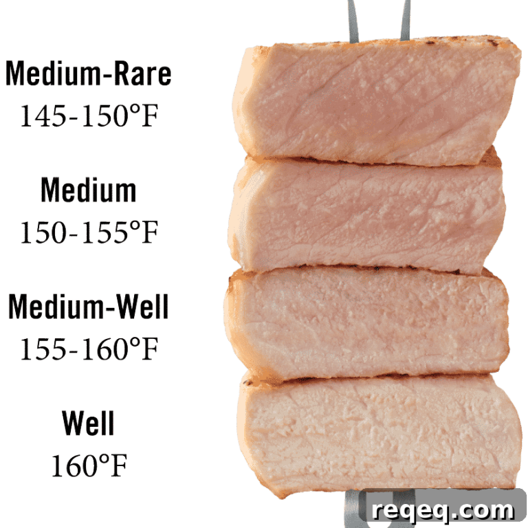 How to Cook Pork: Choosing the Right Cuts and Cooking Methods 18 featured 26605